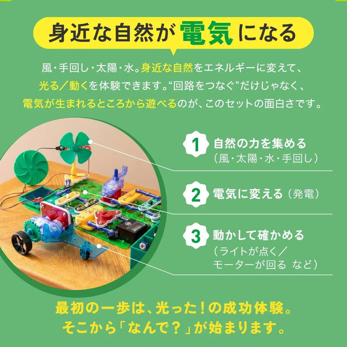 宇宙エネルギーで右脳大活用 Amazon.co.jp: 斎藤一人大宇宙エネルギー療法[CD付] : 柴村 恵美子: 本