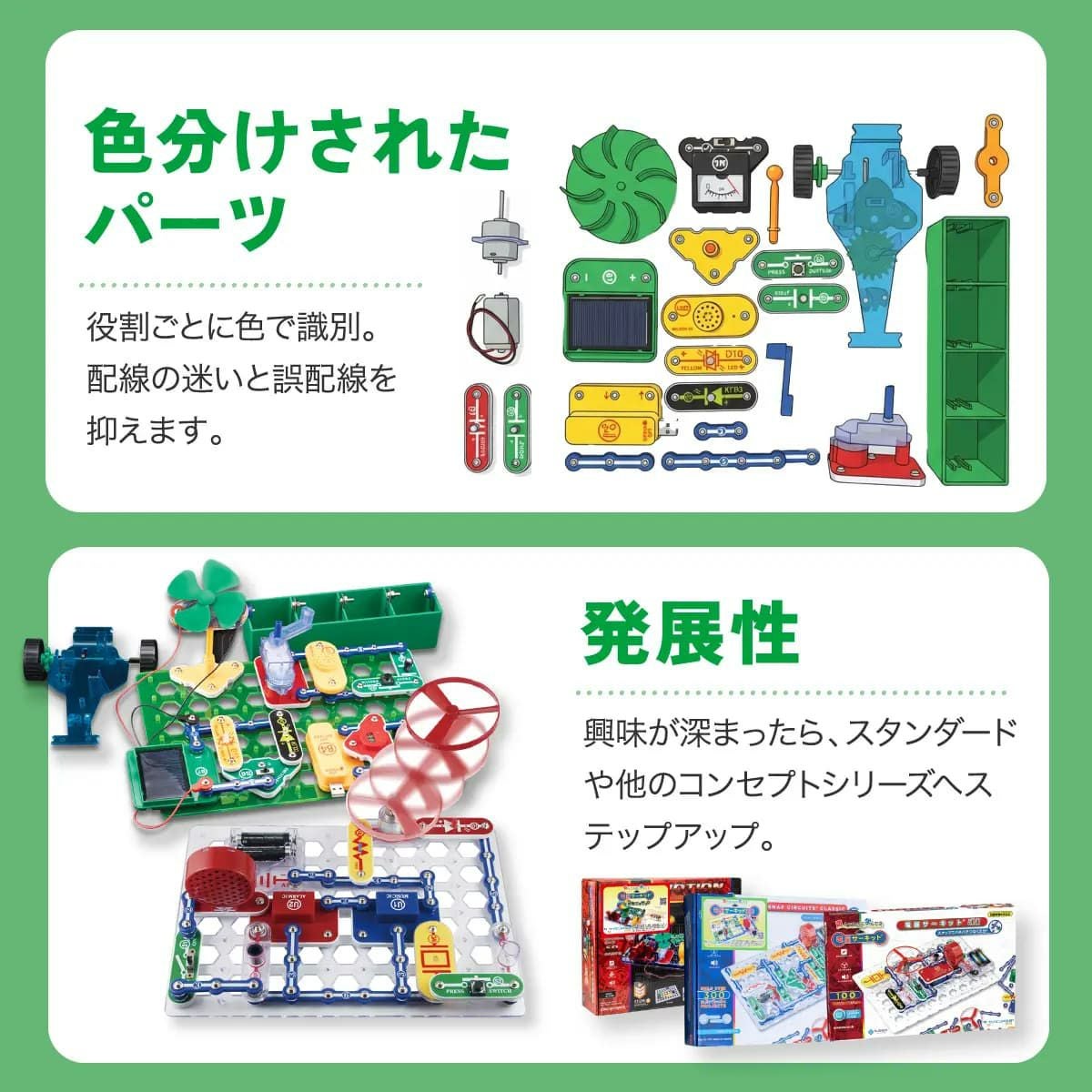 電脳サーキット クリーンエネルギー|遊びながら学ぶエコと再生可能 電脳サーキット クリーンエネルギー|遊びながら学ぶエコと再生可能