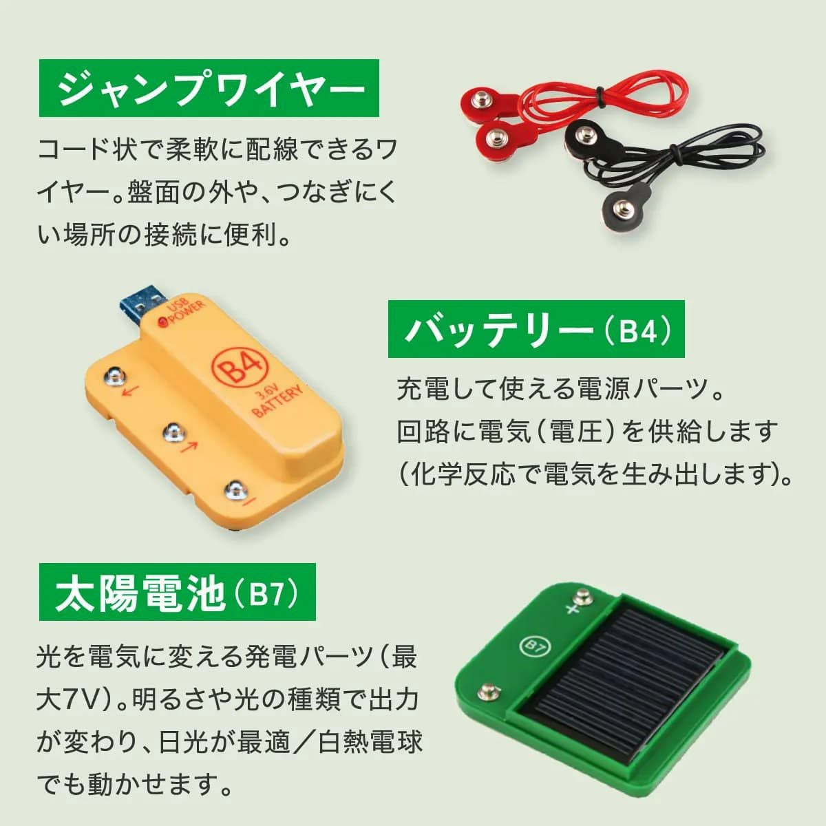 宇宙エネルギーで右脳大活用 電脳サーキット クリーンエネルギー｜遊びながら学ぶエコと再生可能