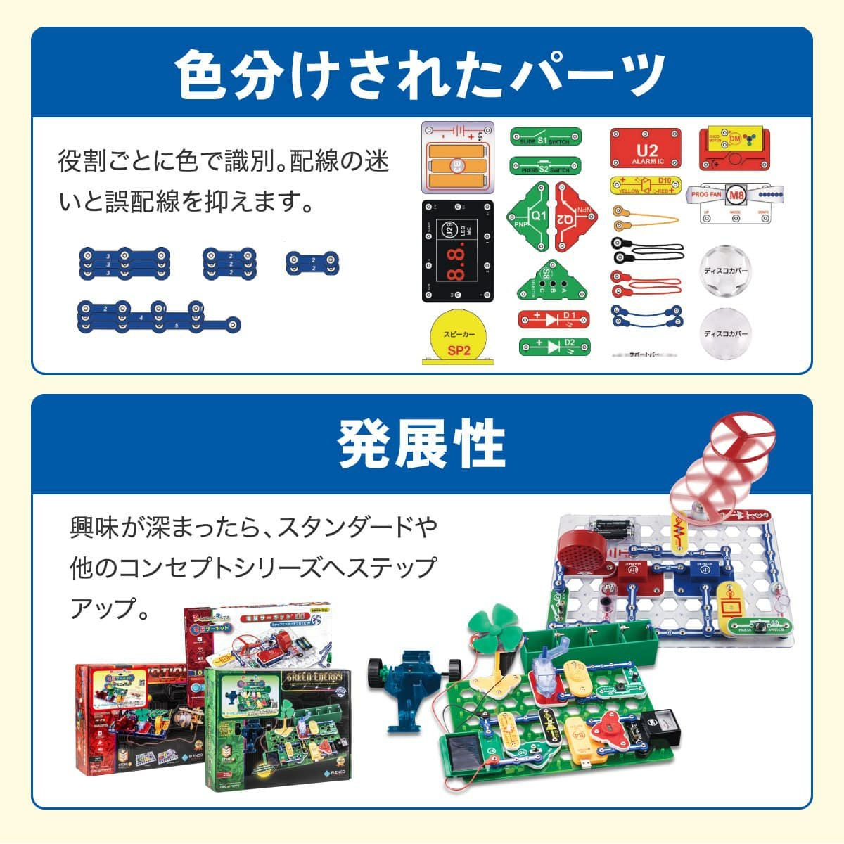 電脳サーキット プレイ|ゲーム感覚で電子回路を学べる電子工作キット 電脳サーキット プレイ|ゲーム感覚で電子回路を学べる電子工作キット