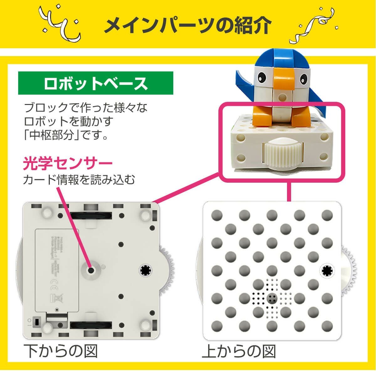 プローボ｜遊びながら学べるプログラミングとロボティクスの入門キット